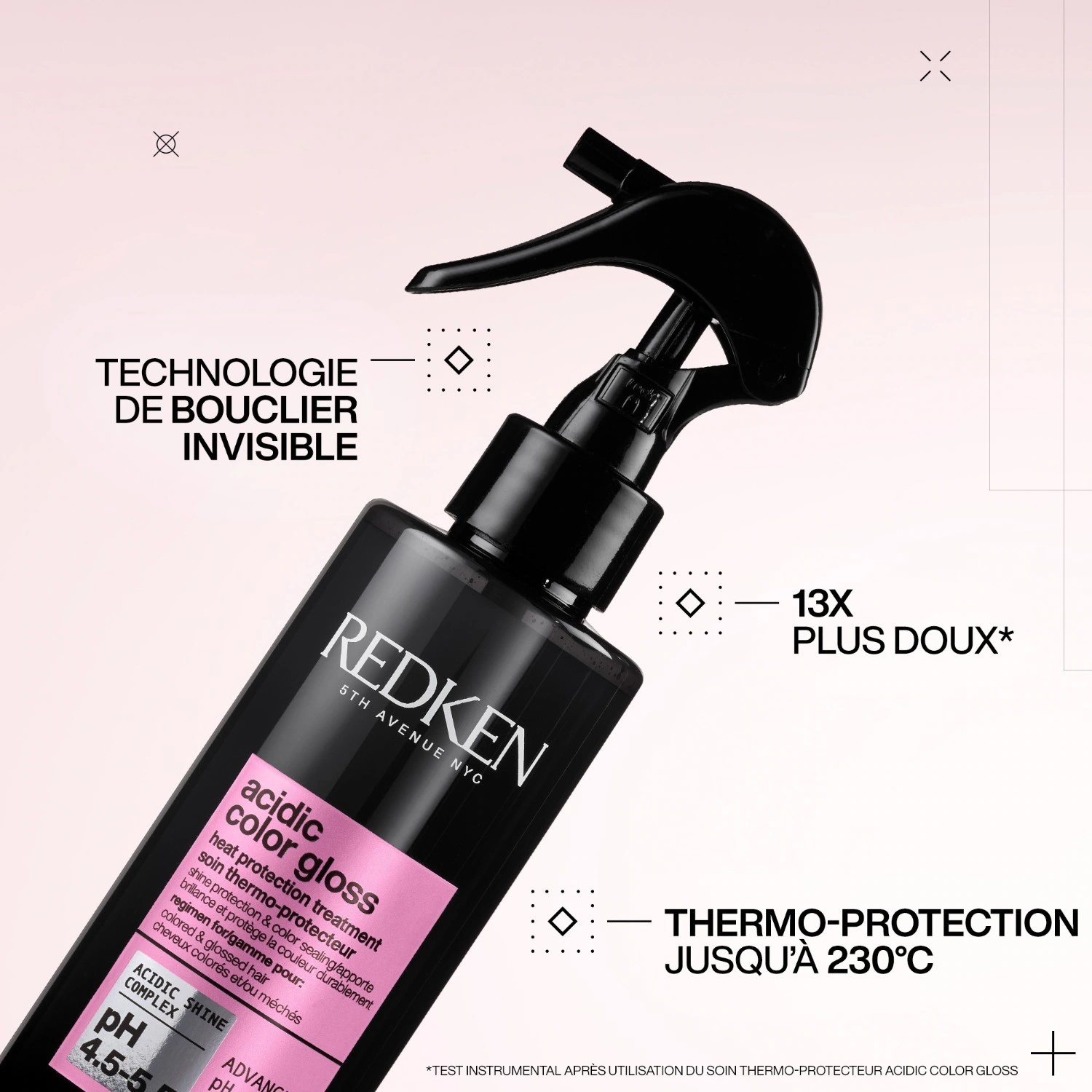 Redken Traitement sans rinçage Soin Thermo-protecteur