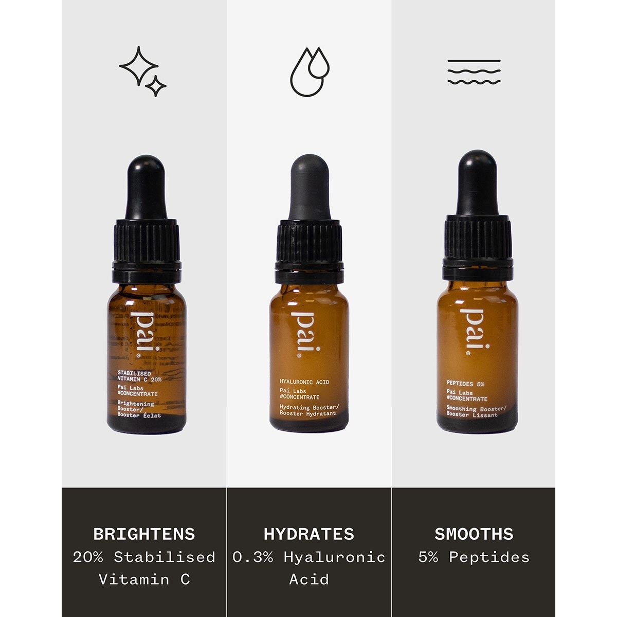 „Pai Skincare“ veido skysčio stiprinimo rinkinys „Discovery Kit“ – 1 vnt.