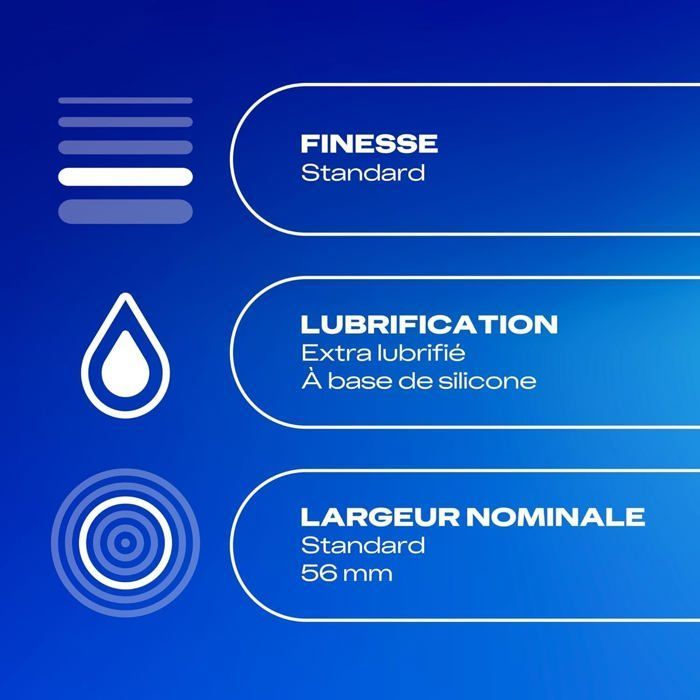 Durex - Lot de 48 Préservatifs Sexy Fraise - Extra Lubrifié Saveur Fraise