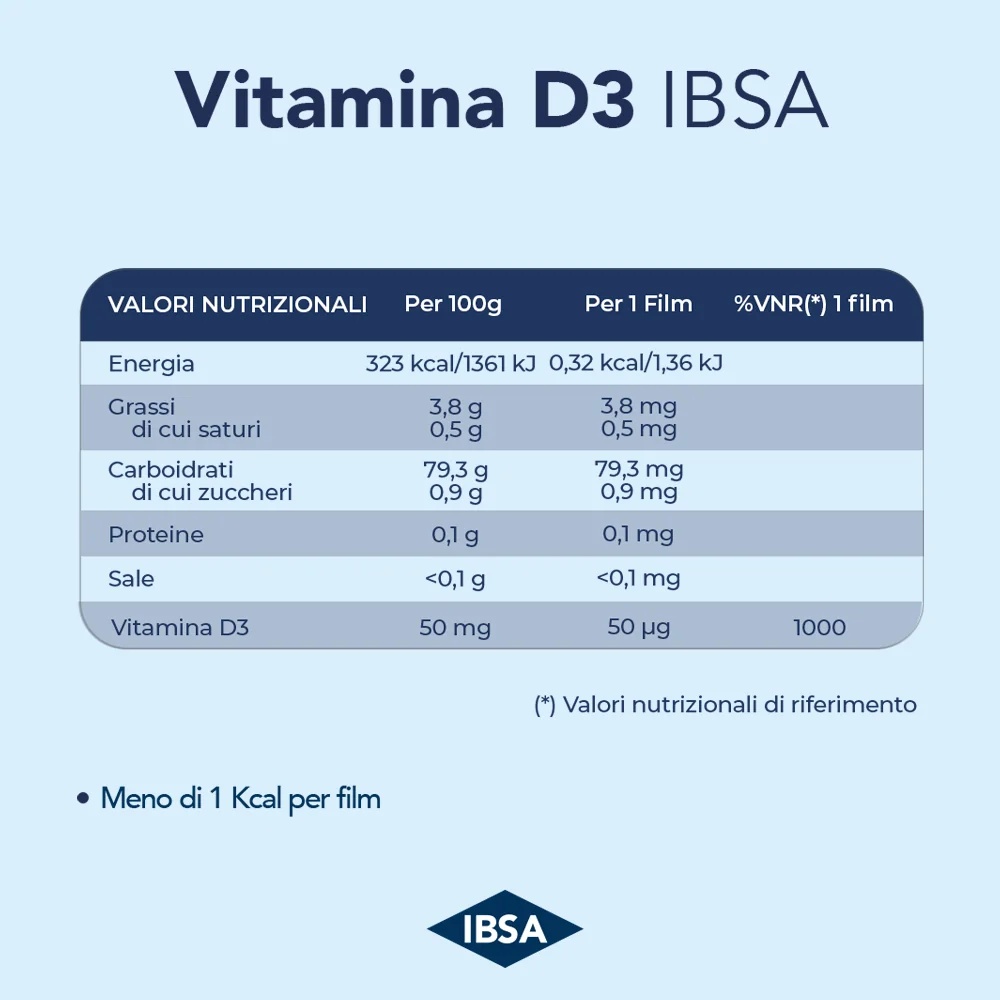 IBSA Vitamine D3 2000 IE 30 films Botsupplement