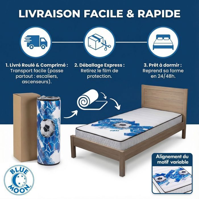 Set di 2 materassini da calcio in schiuma da 90x190 cm - Schiuma sagomata a 5 zone di comfort - Supporto rigido - Spessore 15 cm - Prodotto in Belgio