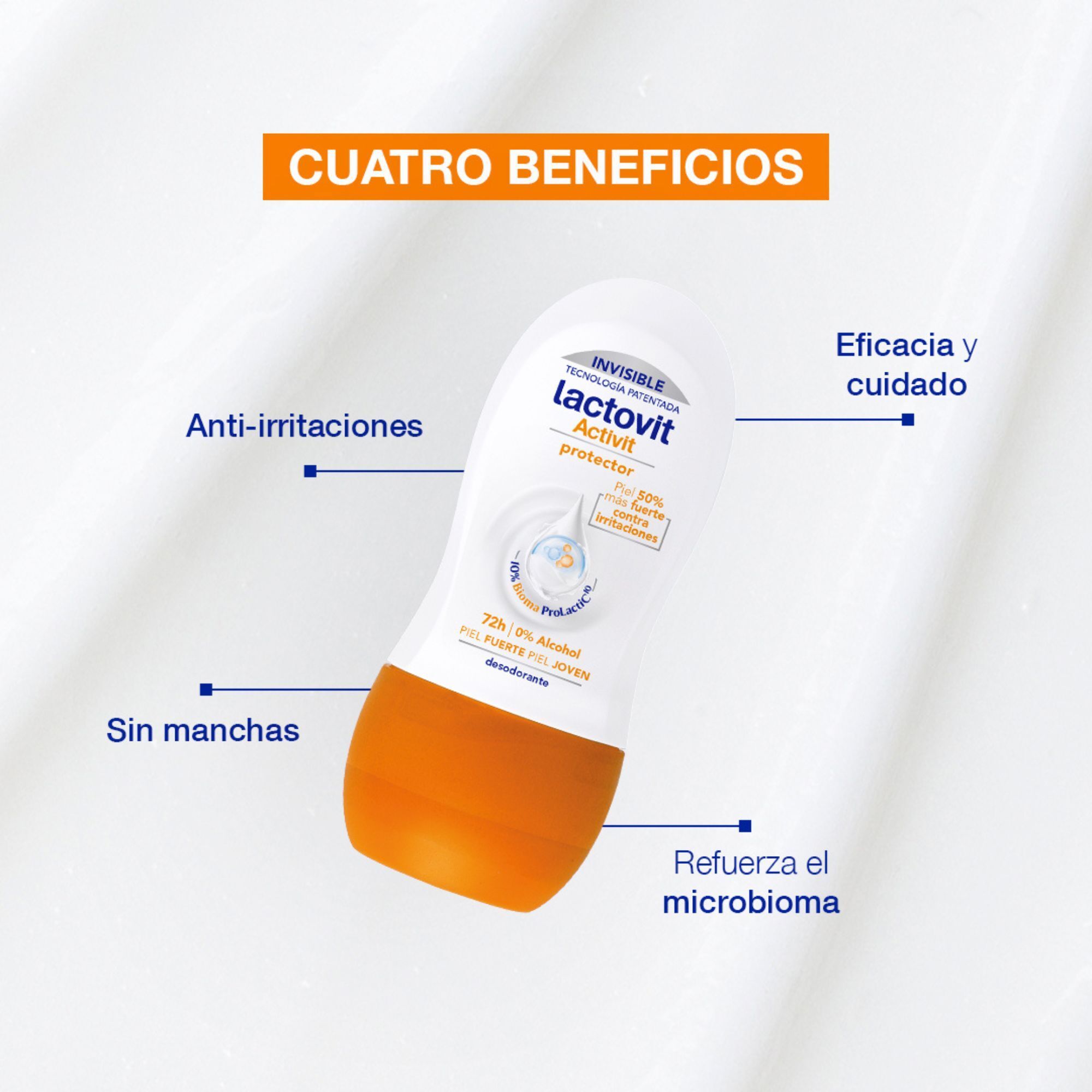 Activit roll-on dezodorant Roll-on dezodoranty