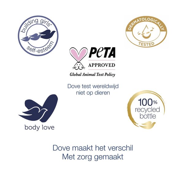 Loção Corporal Dove Body Love Essential Care<br>250ml