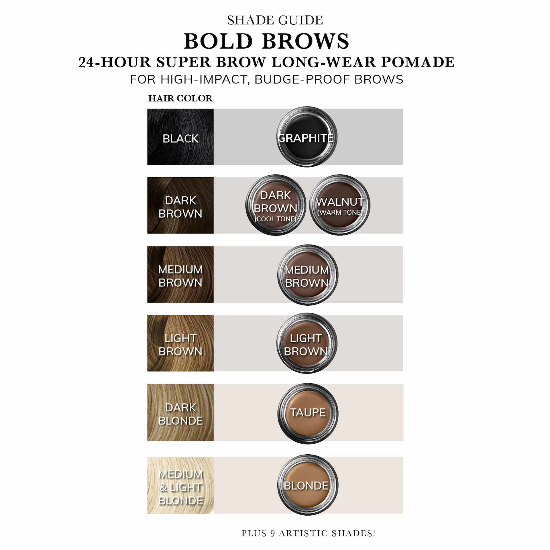 24-satna dugotrajna pomada za obrve White Out - KVD