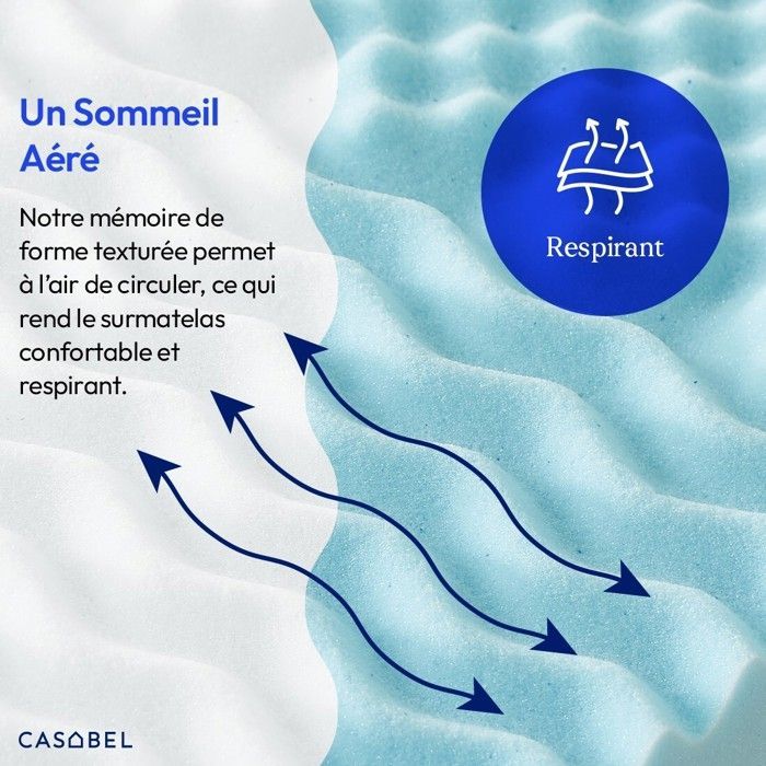 CASABEL Surmatelas 140x190 cm - Mémoire De Forme Zones Ergonomiques Gel Infusé Bleu - 5 cm - Sur-matelas Confort