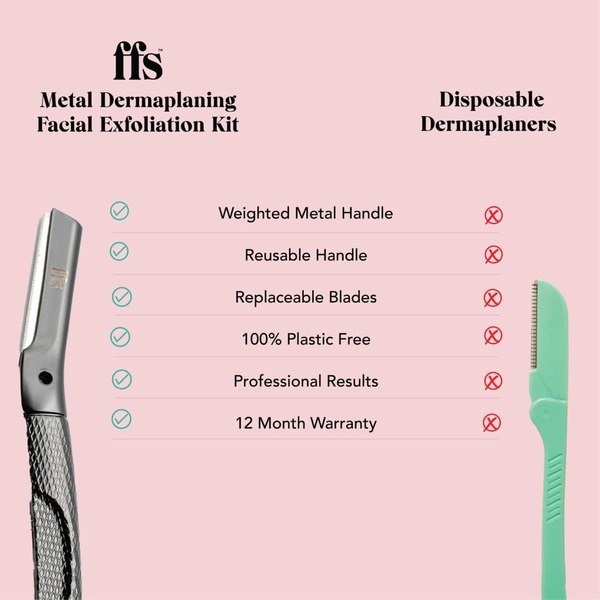 FFS Beauty Dermaplaning ansiktssett + stativ (havblå)