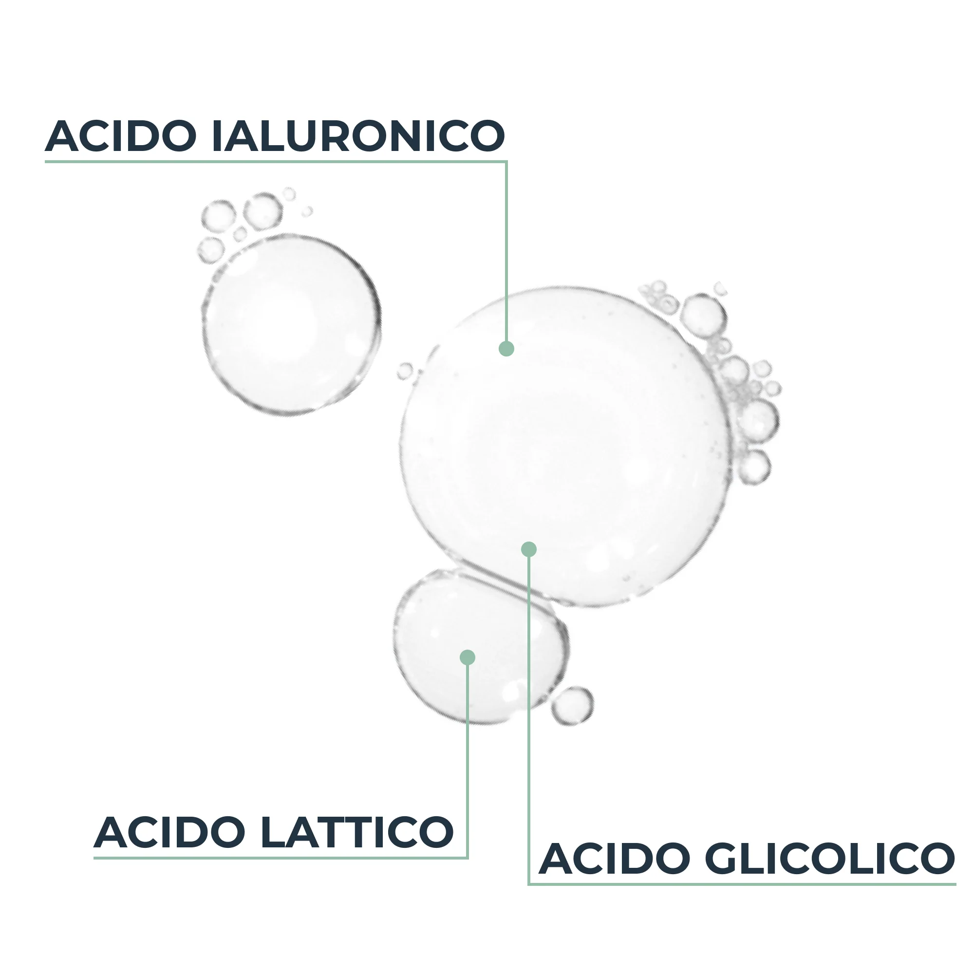 Hyaluron-Filler Siero Perfezionatore - Siero viso antimperfezioni, Siero viso antirughe