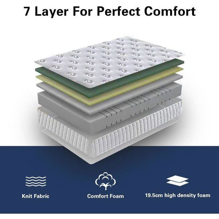 Luksus 90x200 cm memory foam madras, 22 cm tyk, DEWINNER® + IZTOSS® højspændstigt skum, afbalanceret komfort