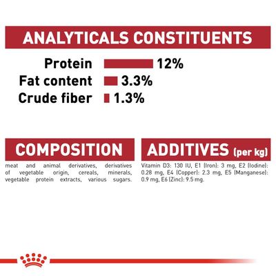 Royal Canin Instinct Loaf -ruoka