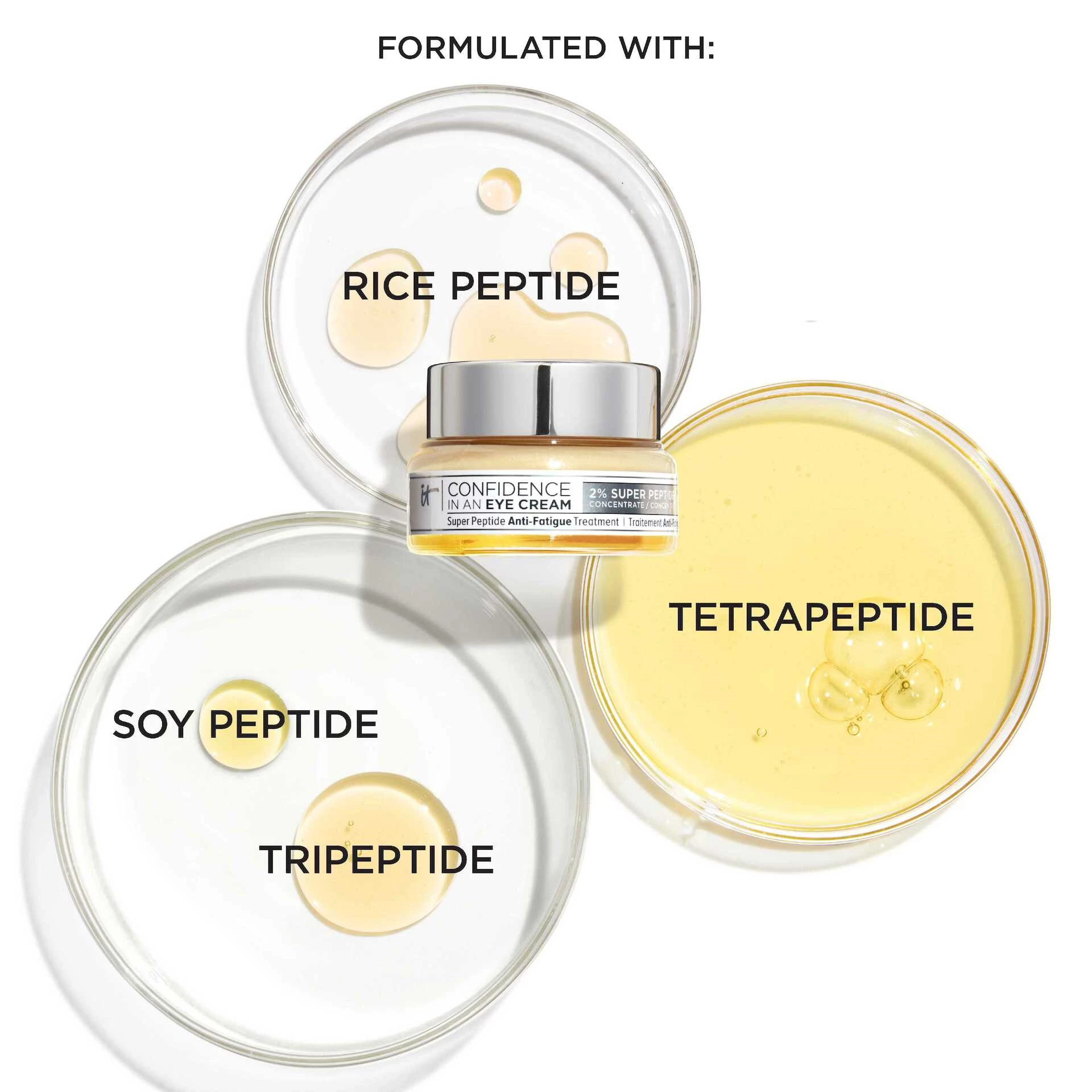 Bizalom a szemkörnyékápoló krémben 15 ml - IT Cosmetics