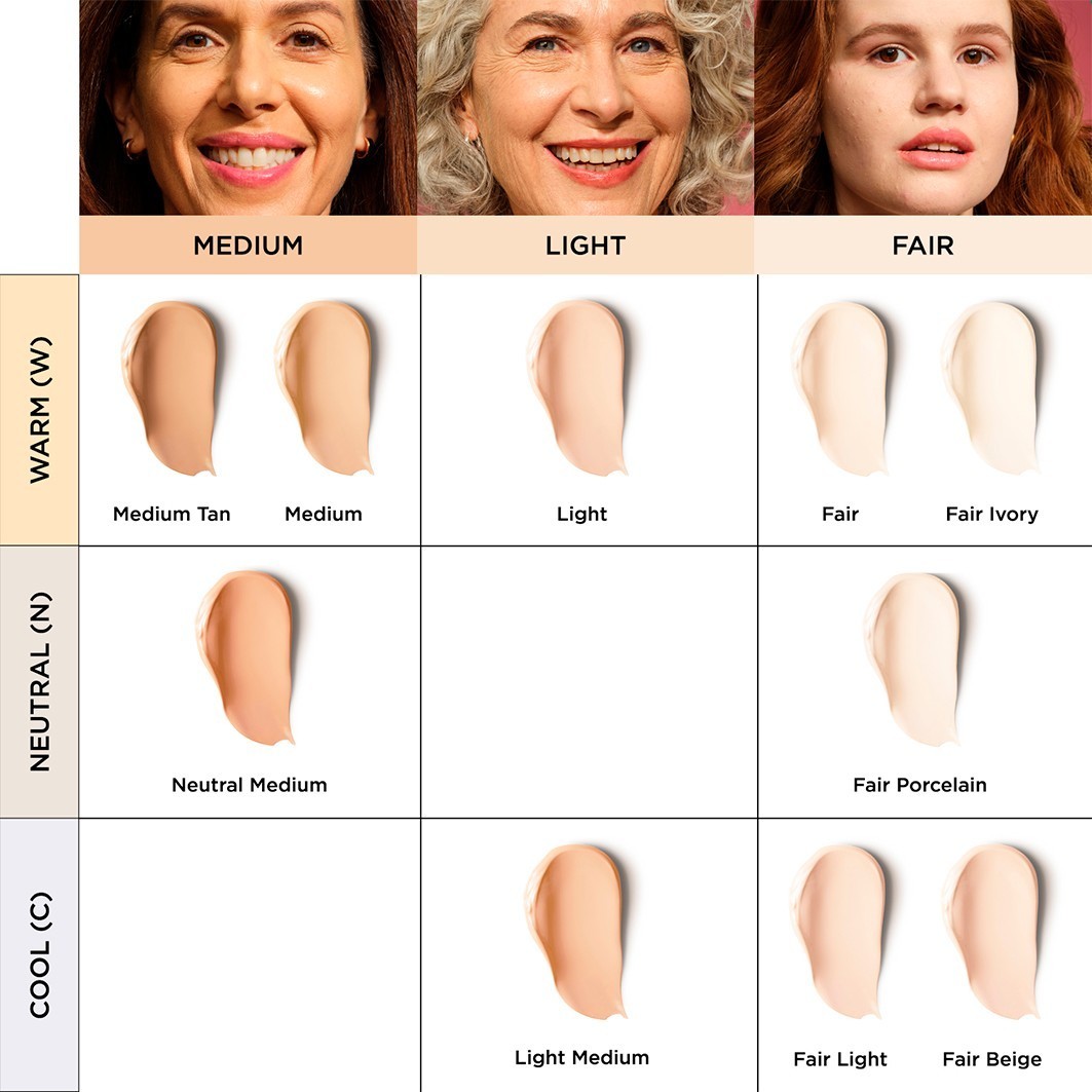 IT Cosmetics CC krēms Your Skin But Better CC+ pilna pārklājuma krēms SPF50 - 32 ml