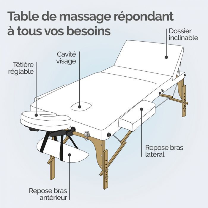 Camilla de masaje plegable de madera de 15 cm y 3 secciones con panel Reiki + accesorios y estuche de transporte - Blanca - Vivezen