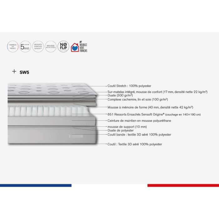 SIMMONS SW5 Ensemble 140 x 200 matelas + sommier - Ep. 29 cm - No Flip - Ressorts ensachés - Ferme - Fabriqué en France