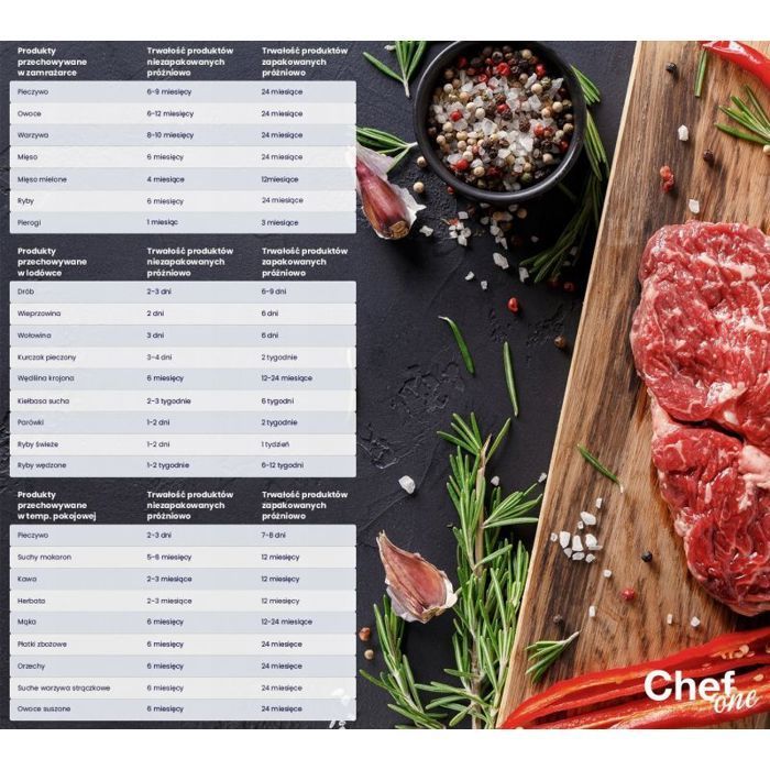 Elintarvikekalvo - Royal catering ChefOne alumiinifoliorulla vakuumipakkaajille 22 cm x 600 cm