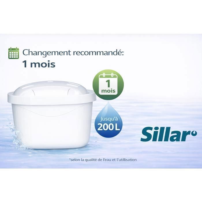 Cartucho de filtro - SILLAR - cartucho para Brita - Pacote de 12 - Substituição para Brita Maxtra, Style, Merella Cool, Mavea Elemari