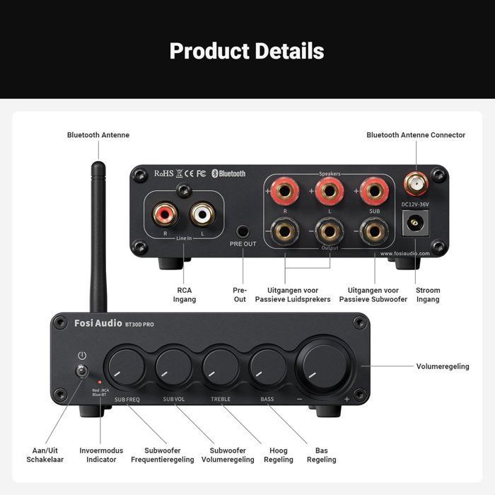 Fosi Audio BT30D Pro Bluetooth 5.0 2.1 – TPA3255 – 2×165 W + 350 W Sub