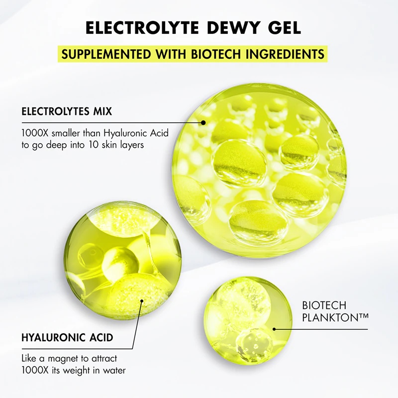 „Biotherm Aquasource+ Electrolyte Dewy Gel“ veido gelis