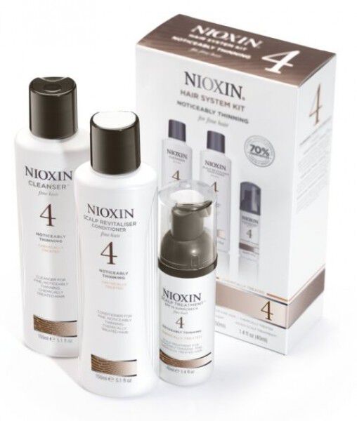 Nioxin Sistem 4 MALI