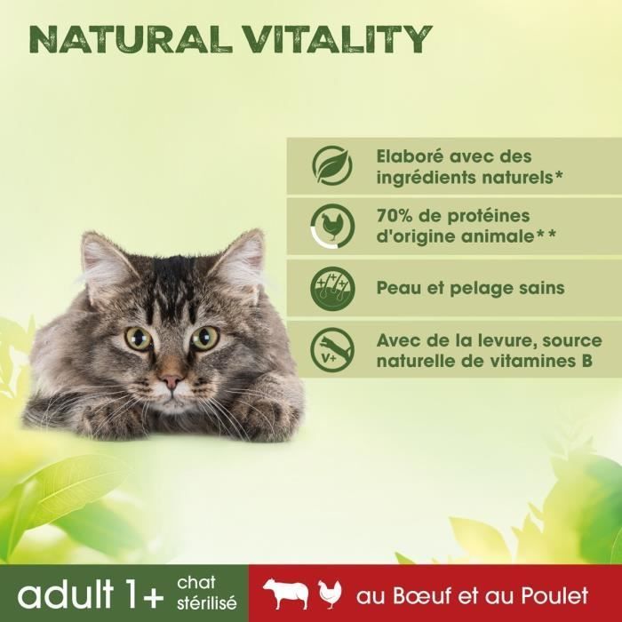 PERFECT FIT Natural Vitality Beef and Chicken Kibble for Adult Cats 6x1kg