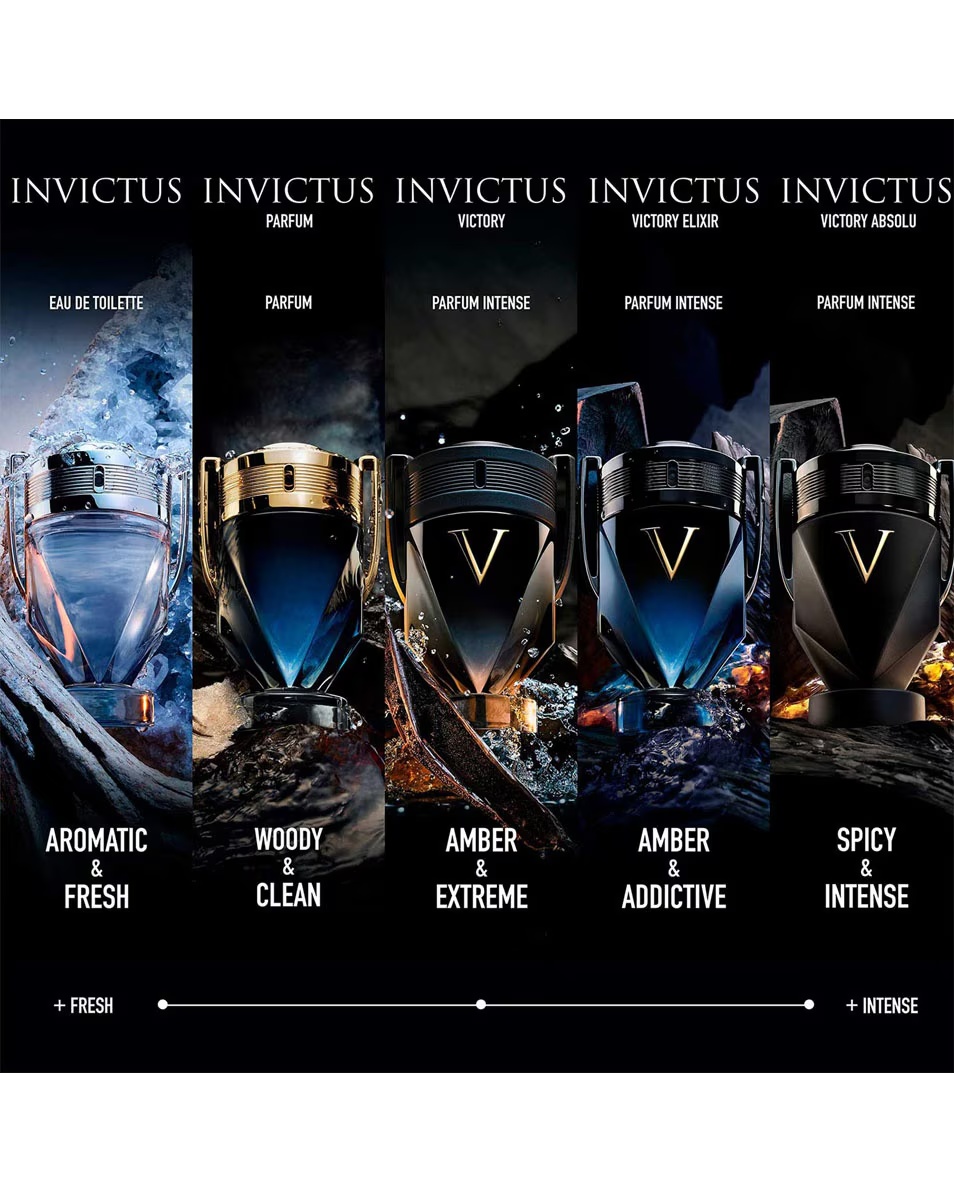 RABANNE INVICTUS EAU DE TOILETTE