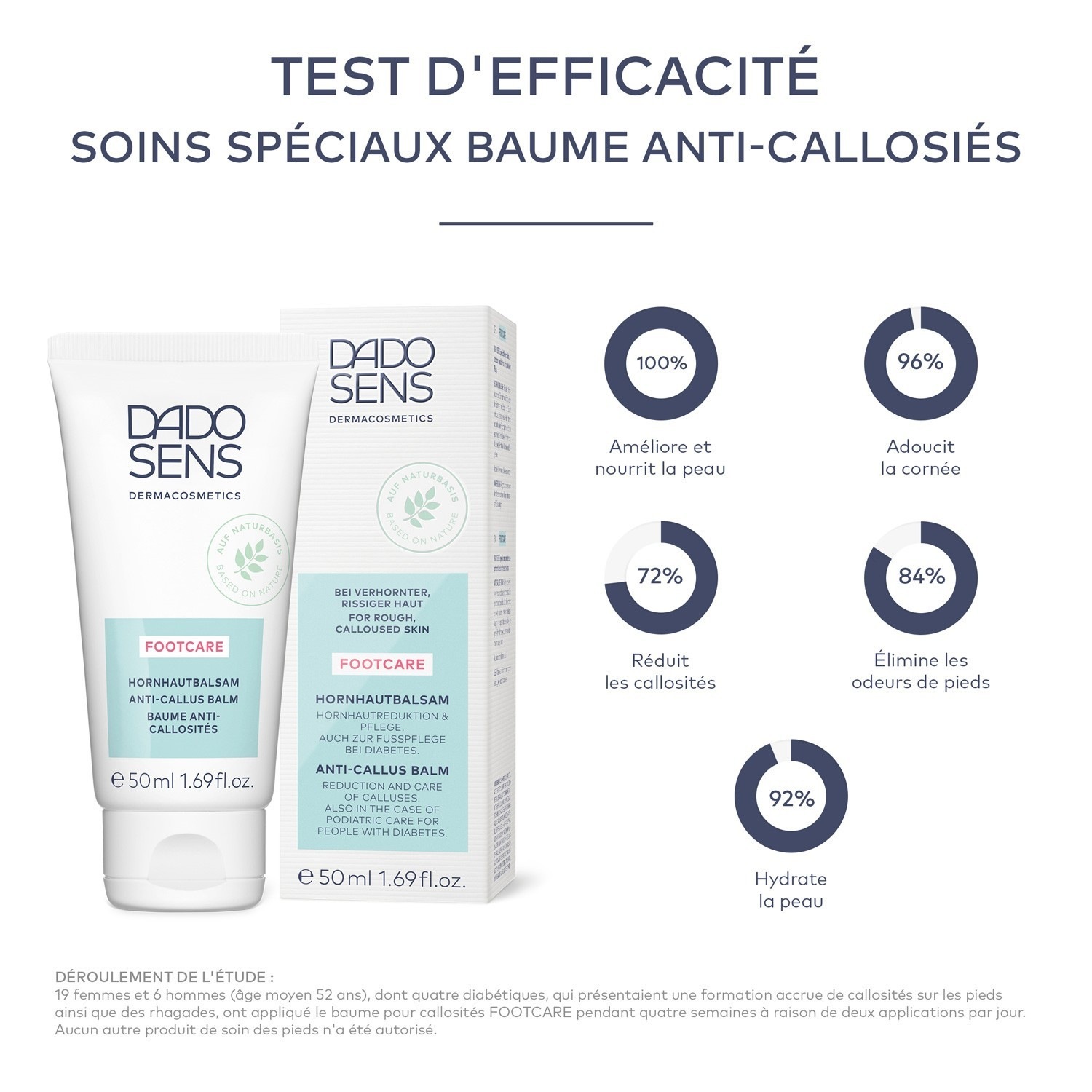 DADO SENS Dermacosmetics FOOTCARE ANTI-CALLUS BALM
