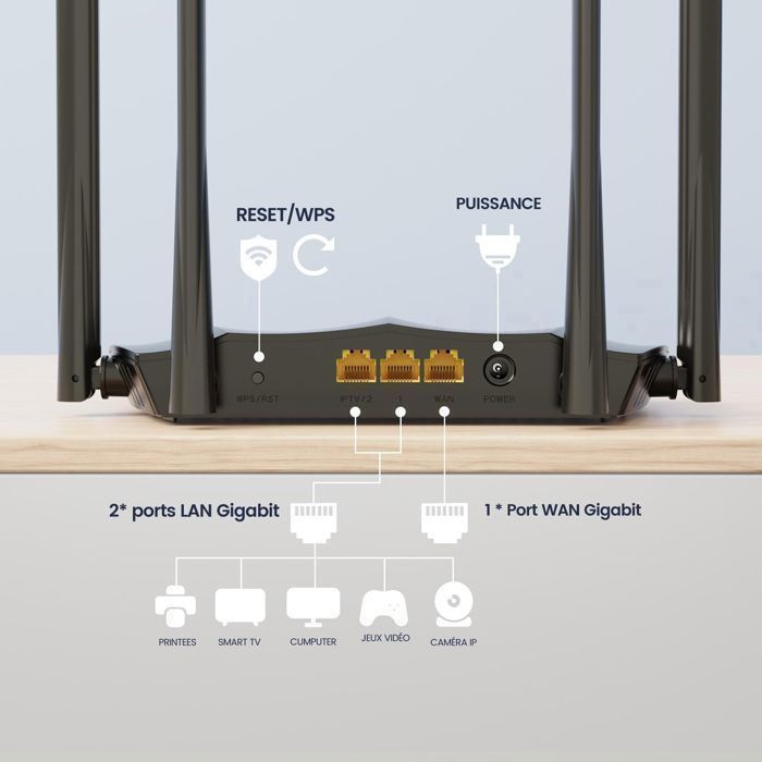 Tenda AC8 AC1200 WiFi Router, Wireless Router, Dual-Band, 3 Gigabit WAN/LAN Ports, Repeater Access Point Mode, Beamforming, MU-MIMO