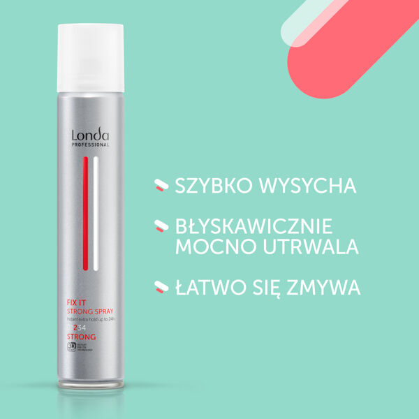 Londa Professional Londastyle
