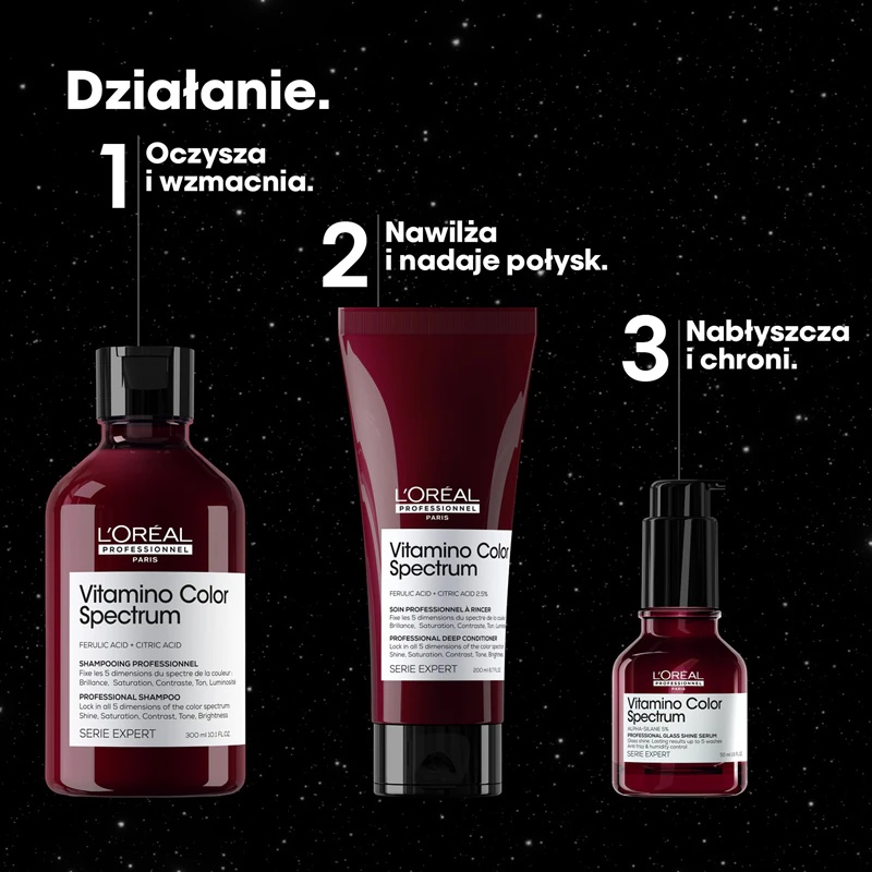 L'Oréal Professionnel Serie Expert Vitamino Color Spectrum darilni set za zaščito barve