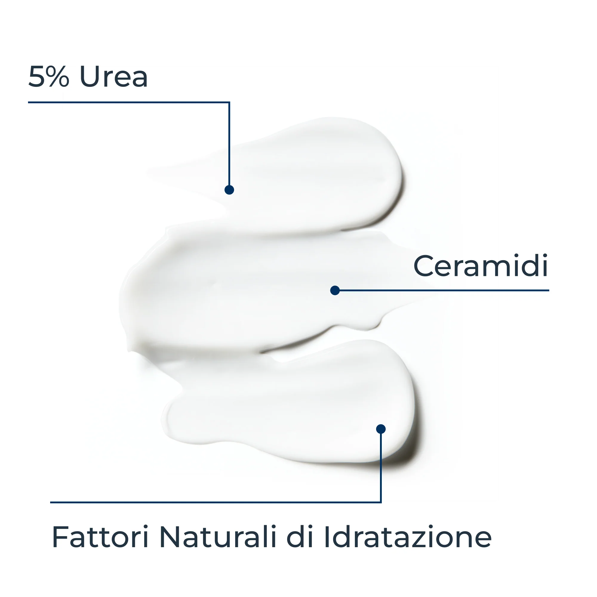UreaRepair UreaRepair Emulsione  Idratante 5% - Crema Corpo