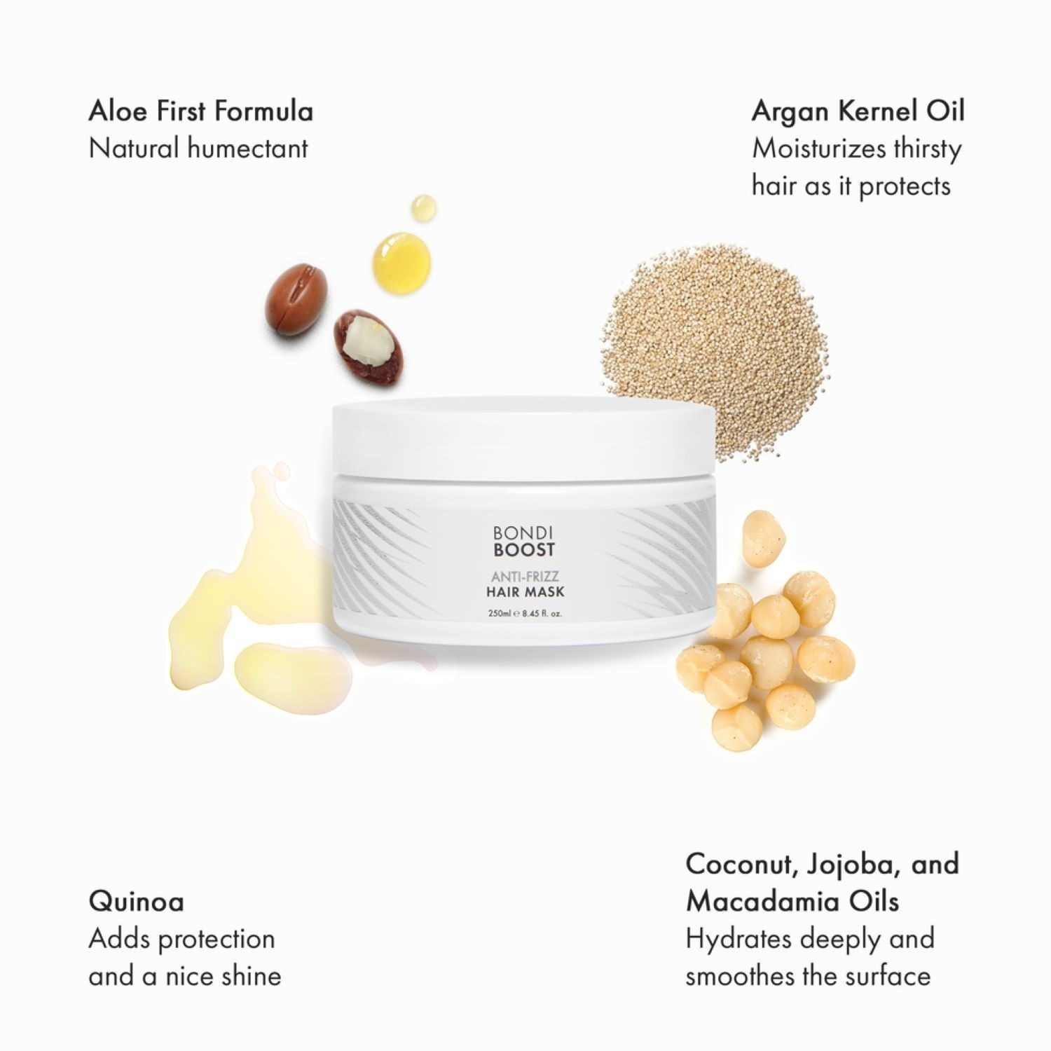 BONDIBOOST Anti Frizz Mask