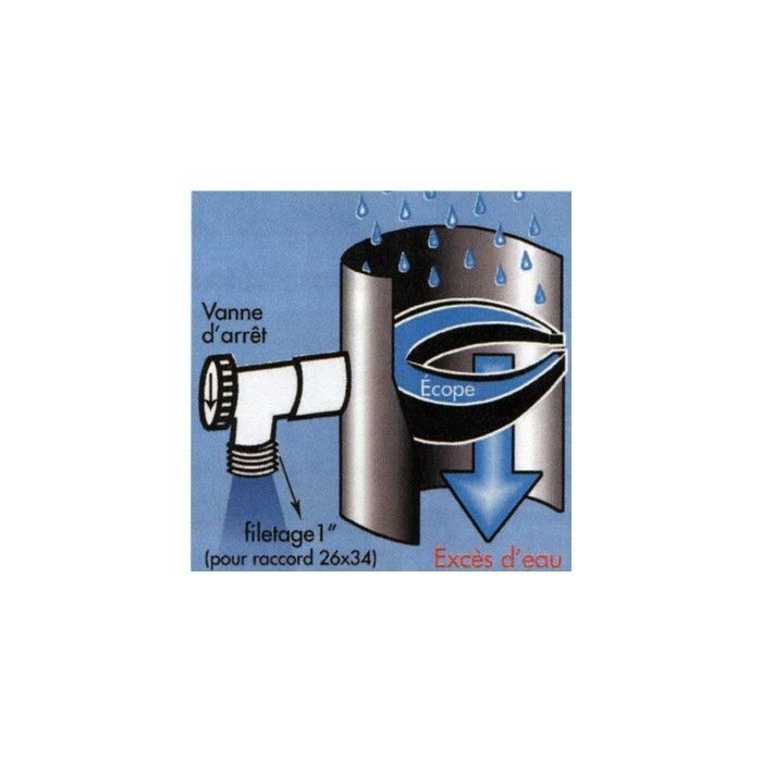 Colector de agua de lluvia gris para canalones de 75 a 100 mm - jardiboutique