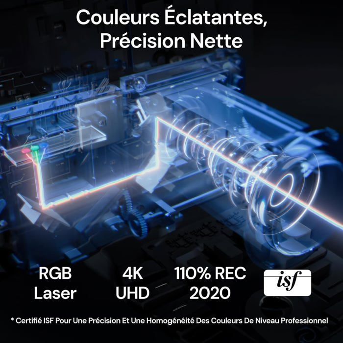StreamMaster Plus2 Projecteur Laser Triple, 2× Plus Rapide, 4K UHD, Faible Latence 4 ms, IMAX, Dolby Vision & Atmos, Smart Home