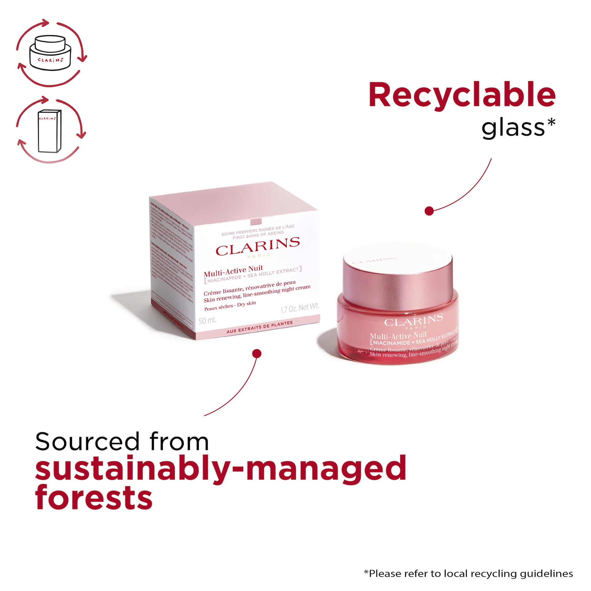 Multiaktív éjszakai krém száraz bőrre 50 ml - Clarins
