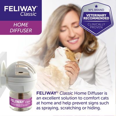 Feliway® Classic Diffuser
