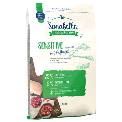 Sanabelle Sensitiv gegenüber Geflügel