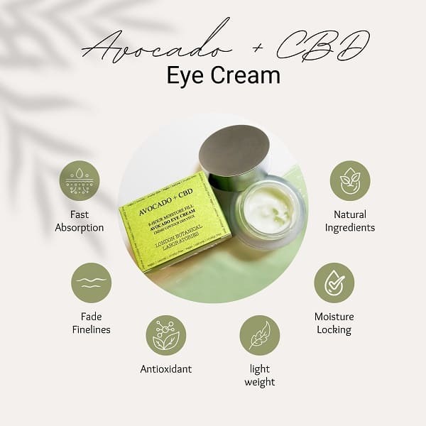 London Botanical Laboratories Avokado + CBD Øyekrem 20ml
