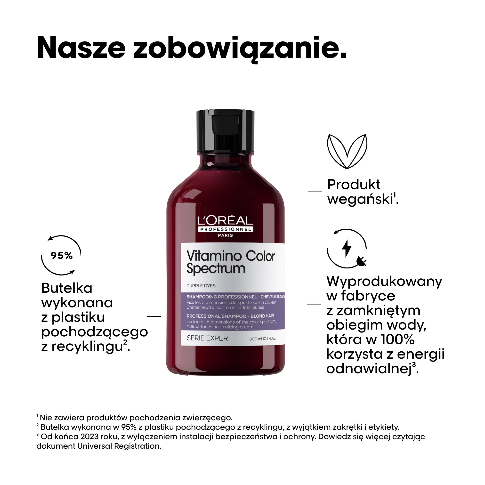 L'Oréal Professionnel Paris Vitamino Farbspektrum