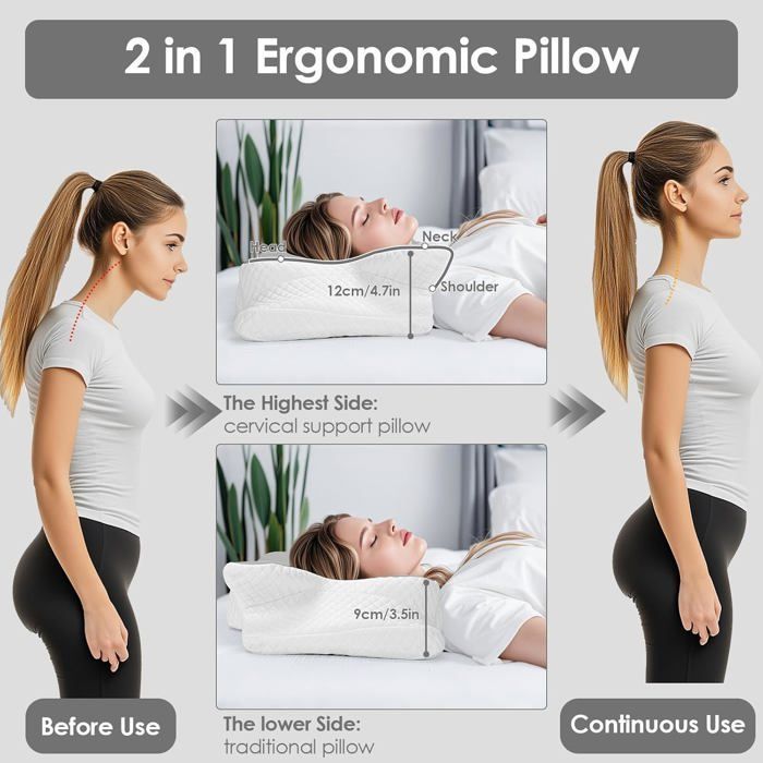 Almohada cervical ergonómica, almohada de espuma viscoelástica para soporte del cuello, almohada para dormir de lado, boca arriba o boca abajo.