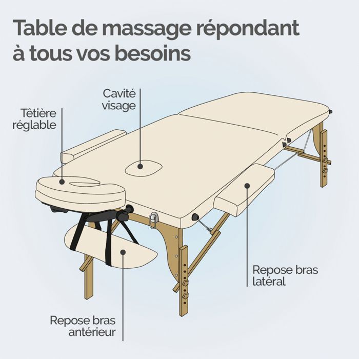 Table de massage pliante 2 zones en bois avec panneau Reiki + Accessoires et housse de transport - Beige - Vivezen