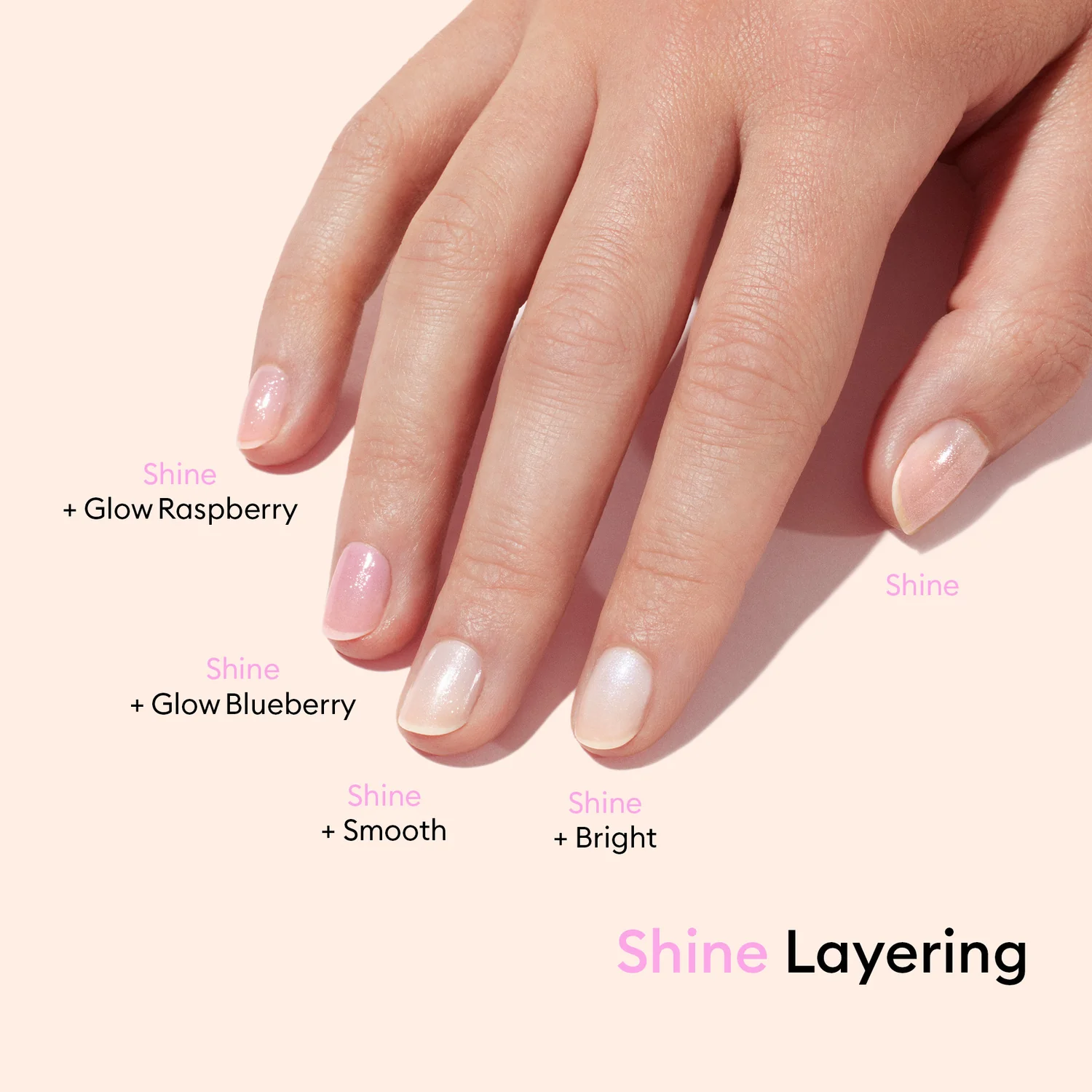 Active - 15 ml Active Shine