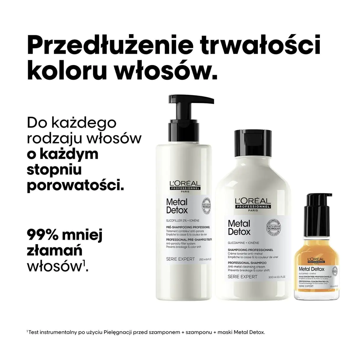 L’Oréal Professionnel Paris Metal Detox Szampon ochronny, 500 ml