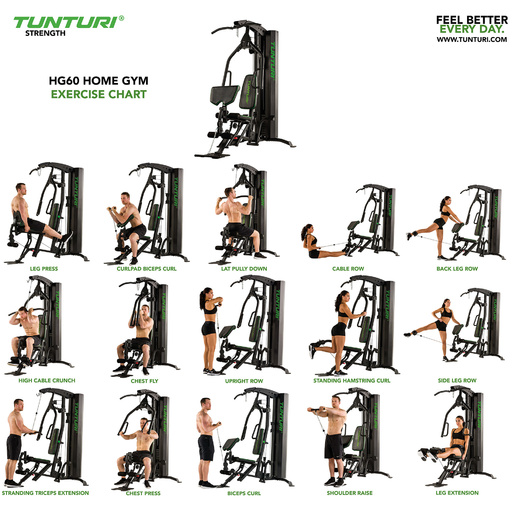  Multiestación Hg60 Homegym Tunturi.