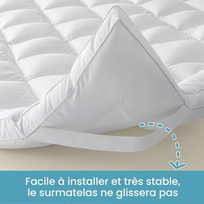 BedStory Surmatelas 160x200 cm, Surmatelas en Fibre Épaisseur de 5 cm,Moelleux, Anti-acarien, Respirant, 2 Places