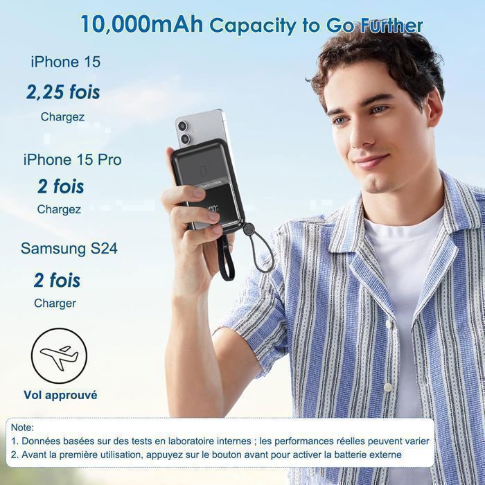 10000mAh power bank, BYONDSELF 20W PD fast charging, integrated USB-C & Lightning cables, digital display