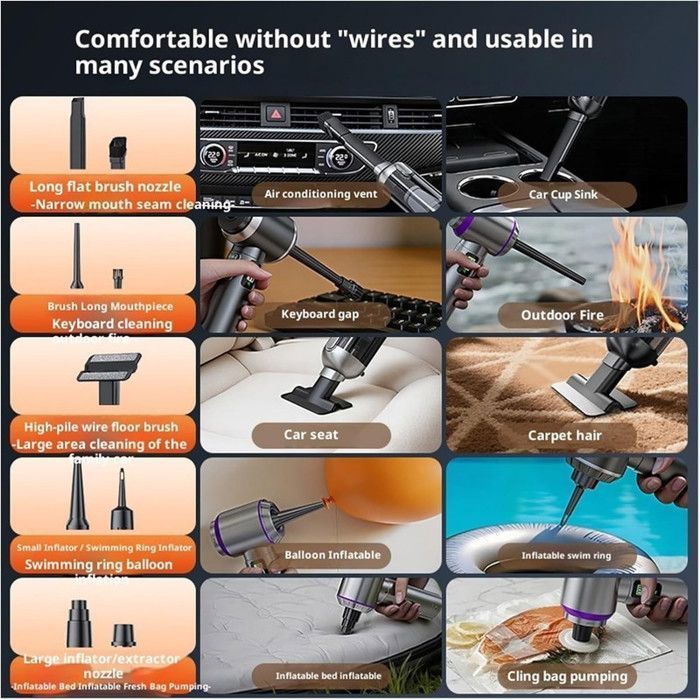 Aspirateur Portatif- 18000Pa 4 in 1 - Aspirateur Voiture Affichage LED - 3 Vitesses 80,000U/min - Maison, Voiture, Bureau