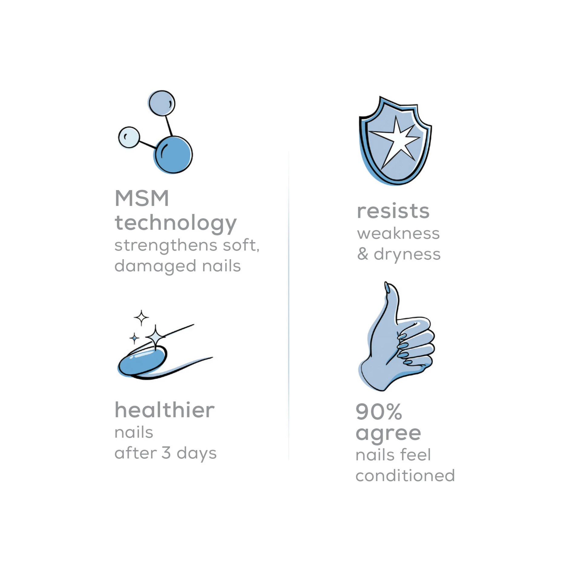Greu de rezistat Avansat - Essie