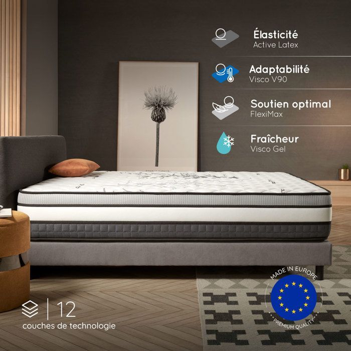 Colchón Solar 140x200 cm - Extra grueso 30 cm - Espuma viscoelástica de alta resiliencia, látex azul, hipoalergénico - Lado verano/invierno - 7 zonas