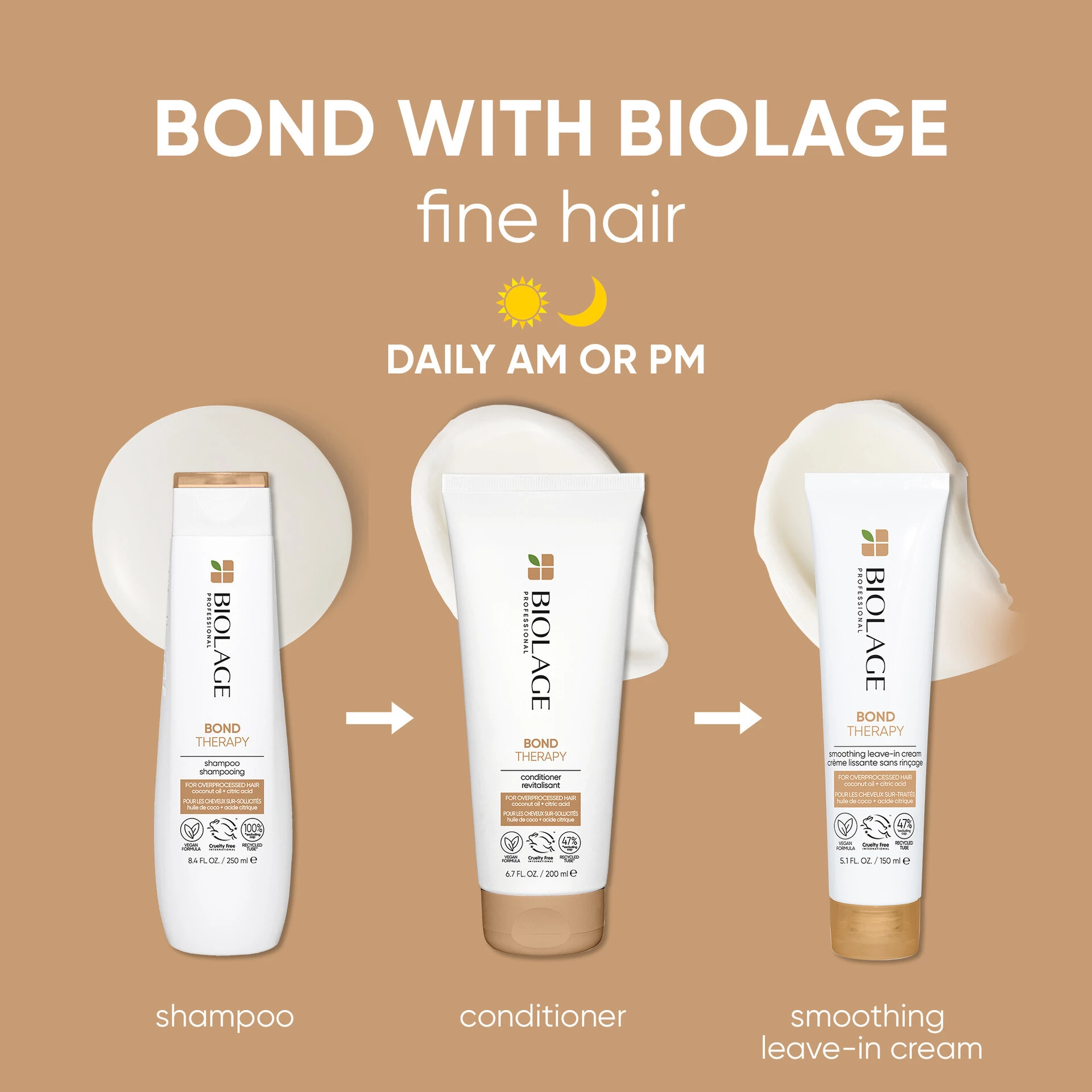 Bond Therapy izlīdzinošais nenoskalojamais krēms 150 ml - Biolage