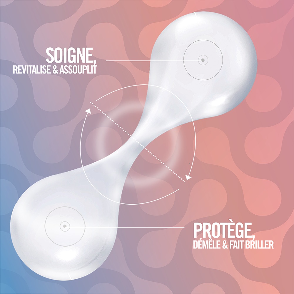 Revlon Professional Duo Pack - Soin Bi-Phase Démêlant et Shampoing Micellaire Detox
