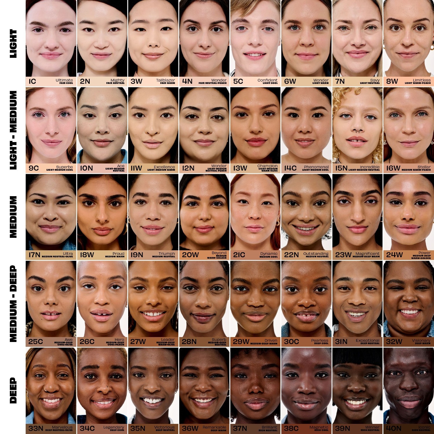 Benefit puder The POREfessional – 30 ml